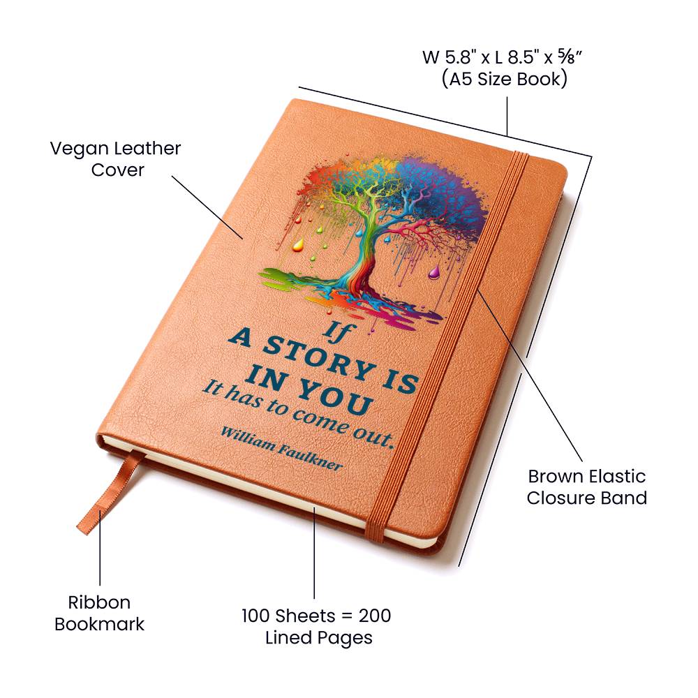 If A Story Is In You It Has To Come Out Leather Journal - 